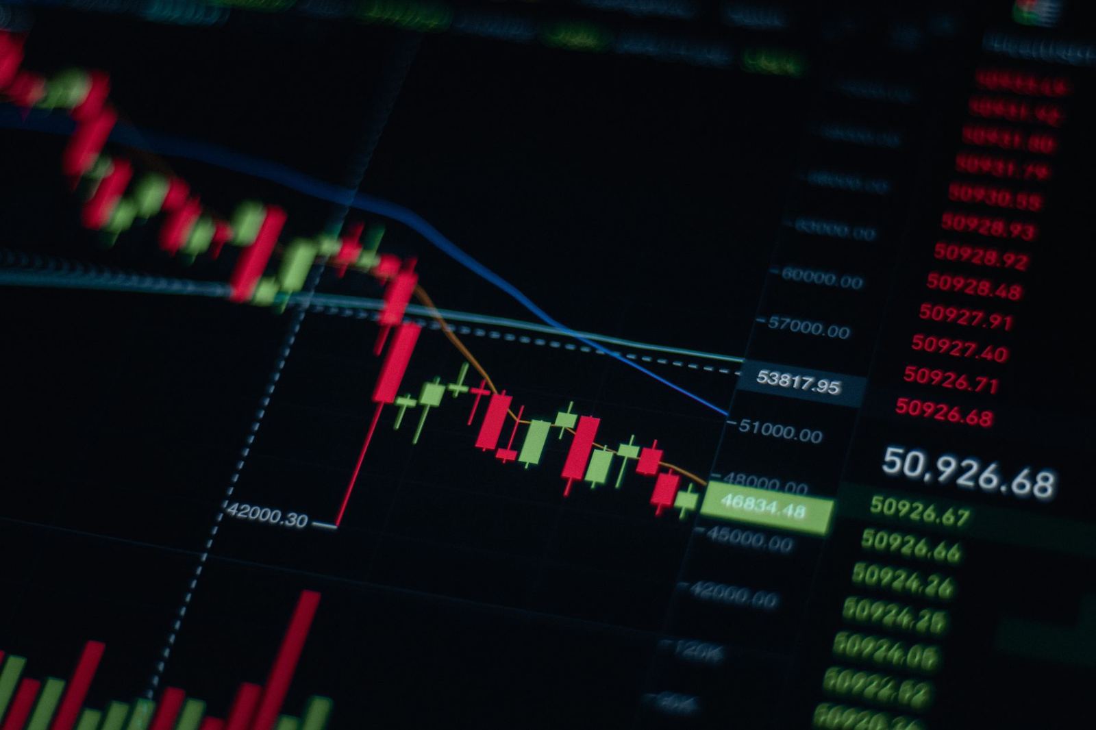 Margin Debt on Shanghai, Shenzhen Bourses Falls 14% to 2.59tr Yuan in July