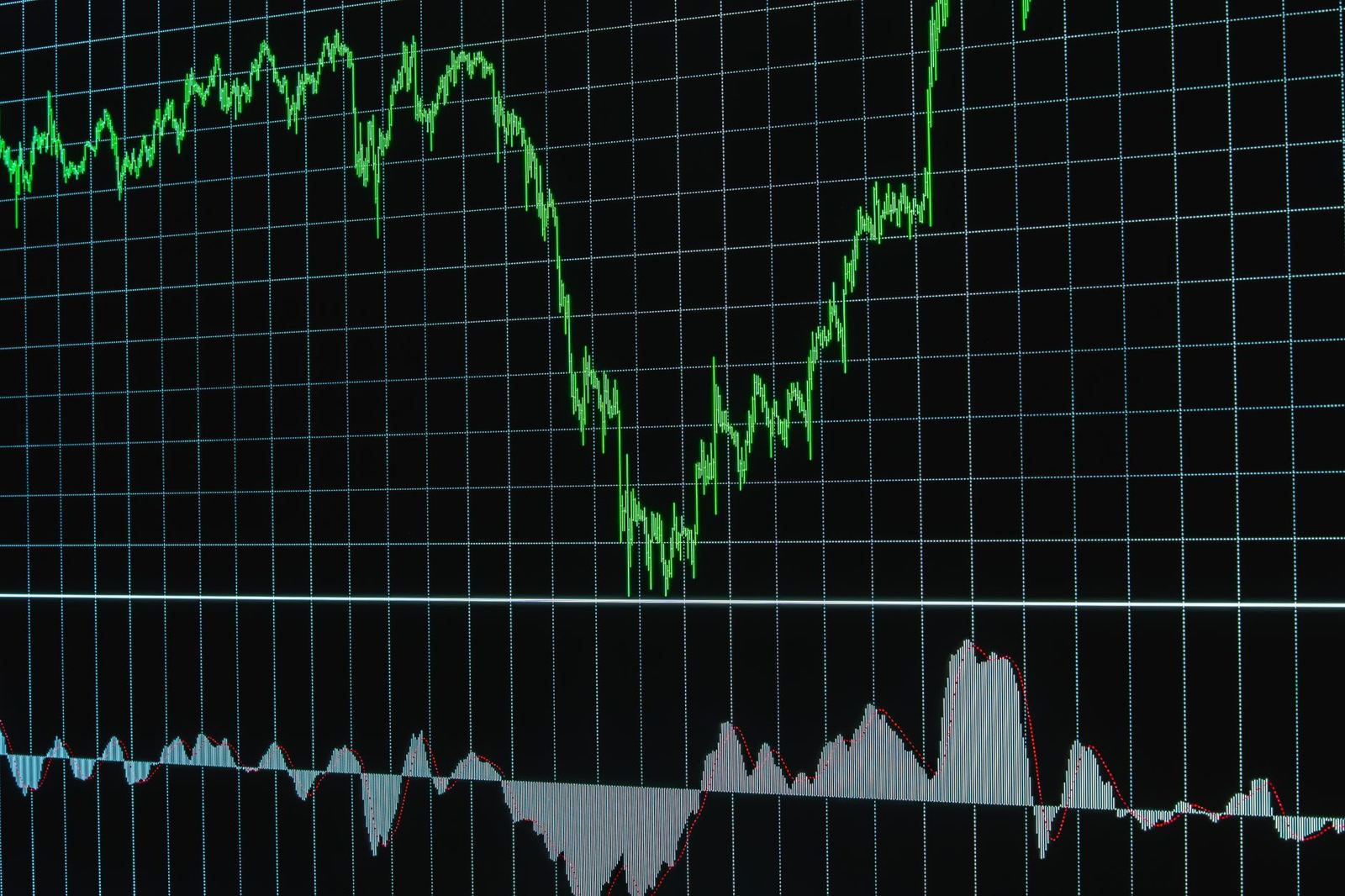 Citic Securities Sees A-Share Tech Rebound Despite Global Chip Sell-off