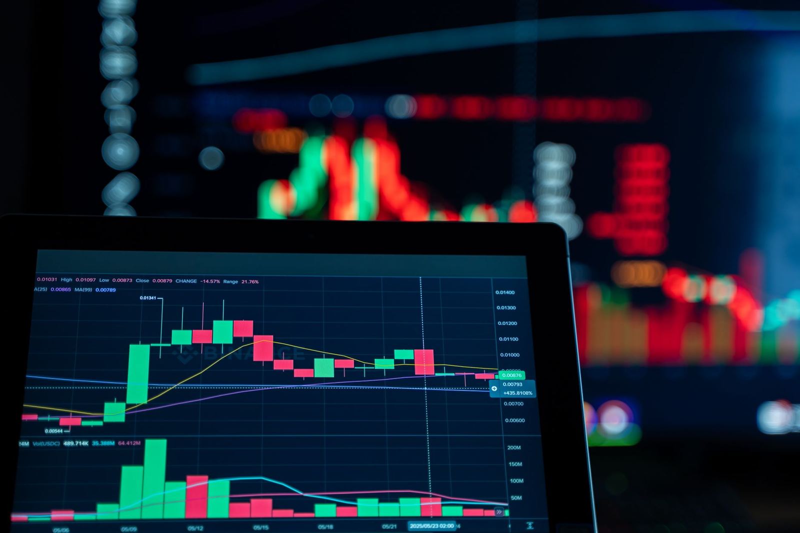 FinanceAsia Marks 30 Years Covering APAC Capital Markets