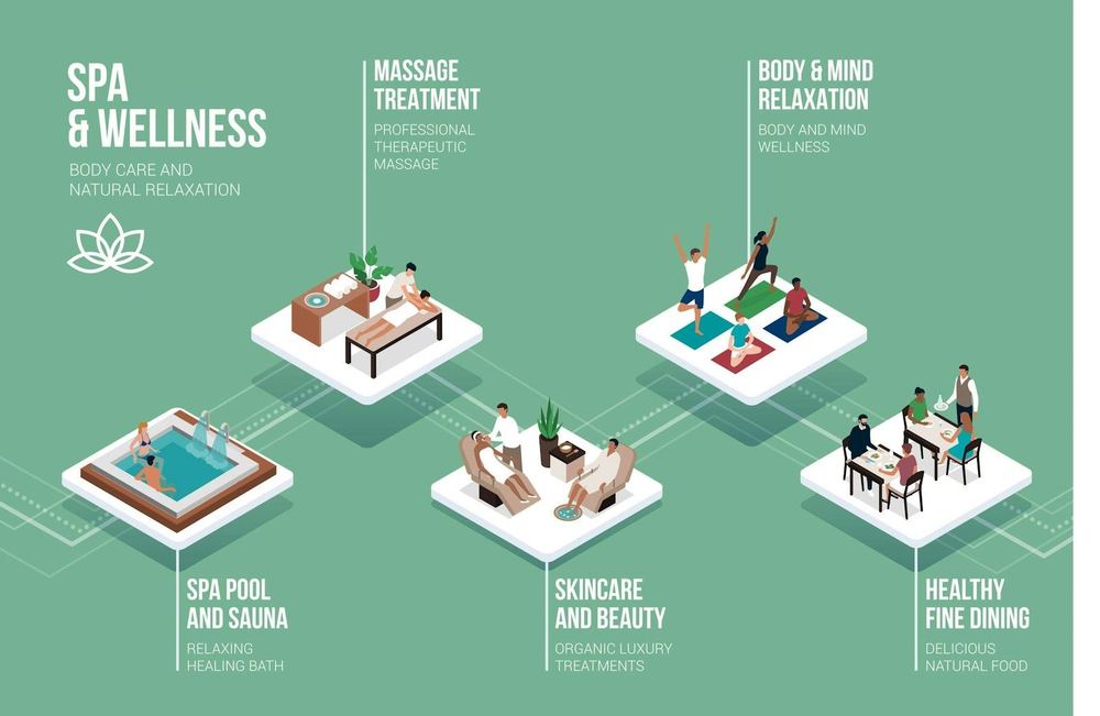 Spa Tourism Embraces Longevity Science, High-Tech Health